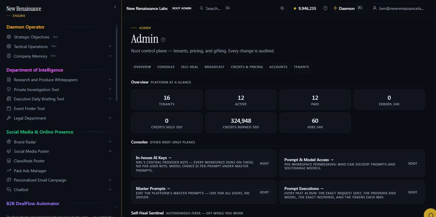 Root Admin overview: tenants, active, paid, credits sold and burned, jobs and errors across every company, with the root-only consoles beneath.