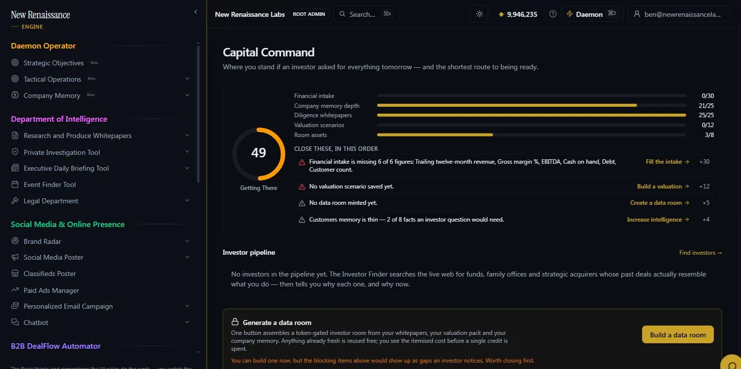 Capital Command showing the fundability score, its component gaps and the raise pipeline