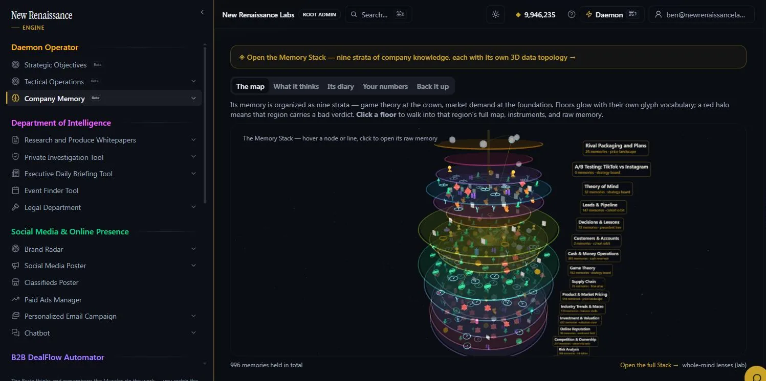 The Memory Stack: a 3D tower of company memory floors, each with its own topology and a count of memories, with custom layers alongside the platform floors.