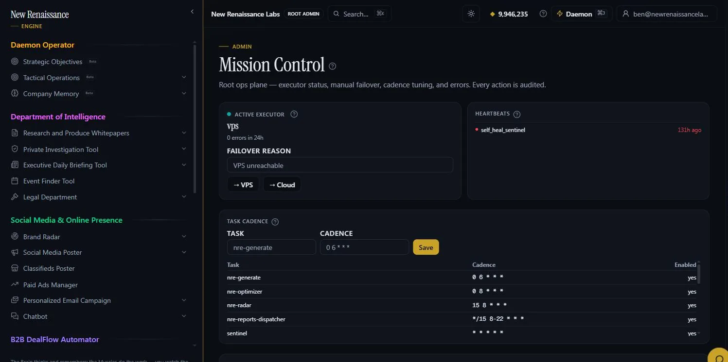 Mission Control console showing executor status, heartbeats, failover controls, task cadence and the error log