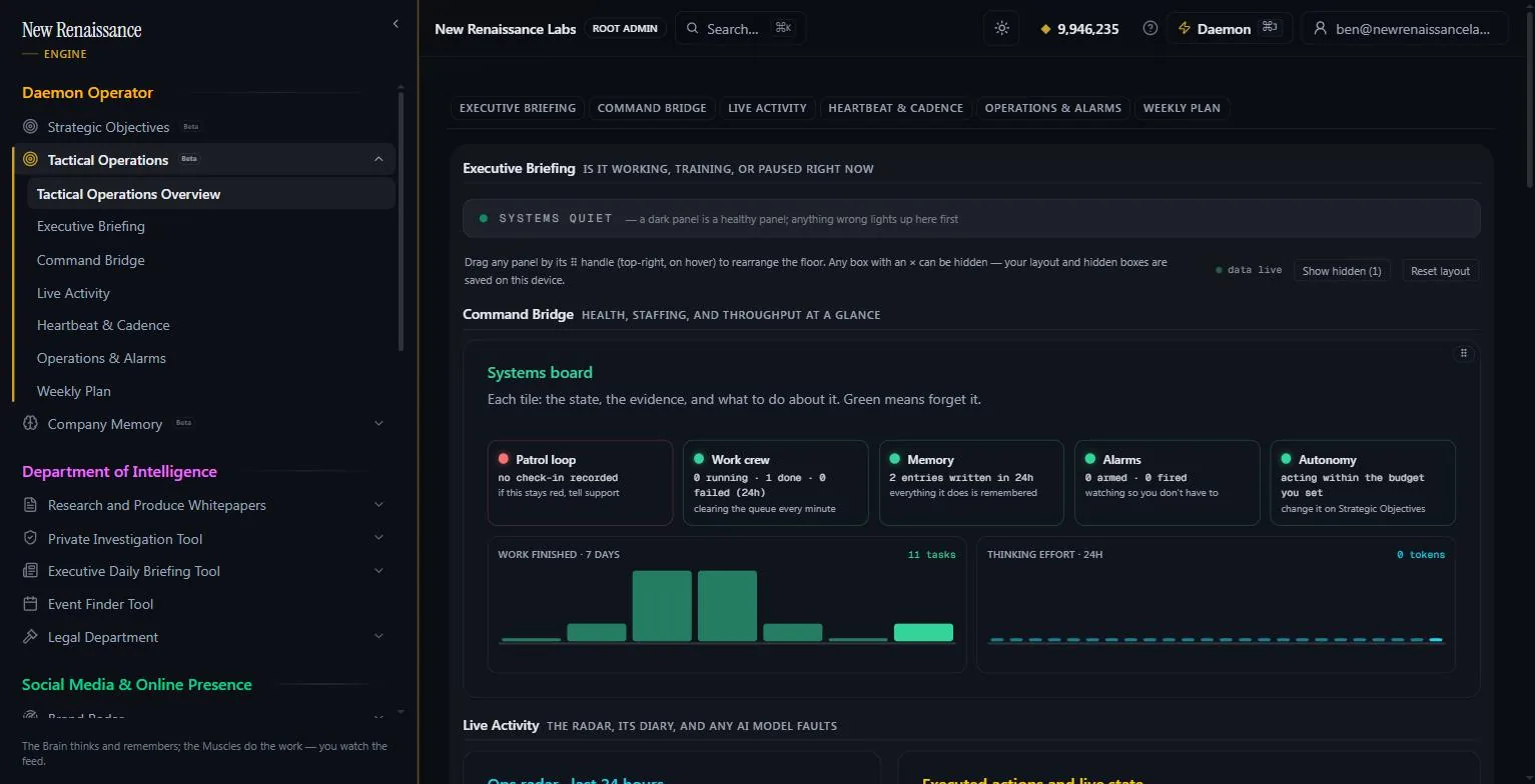 Tactical Operations floor: the executive briefing, the systems board with patrol loop, work crew, memory, alarms and autonomy tiles, and the work-finished and thinking-effort charts.